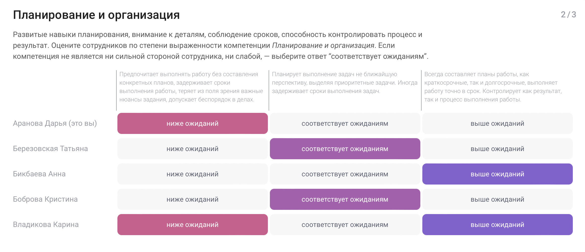 360 азимут
